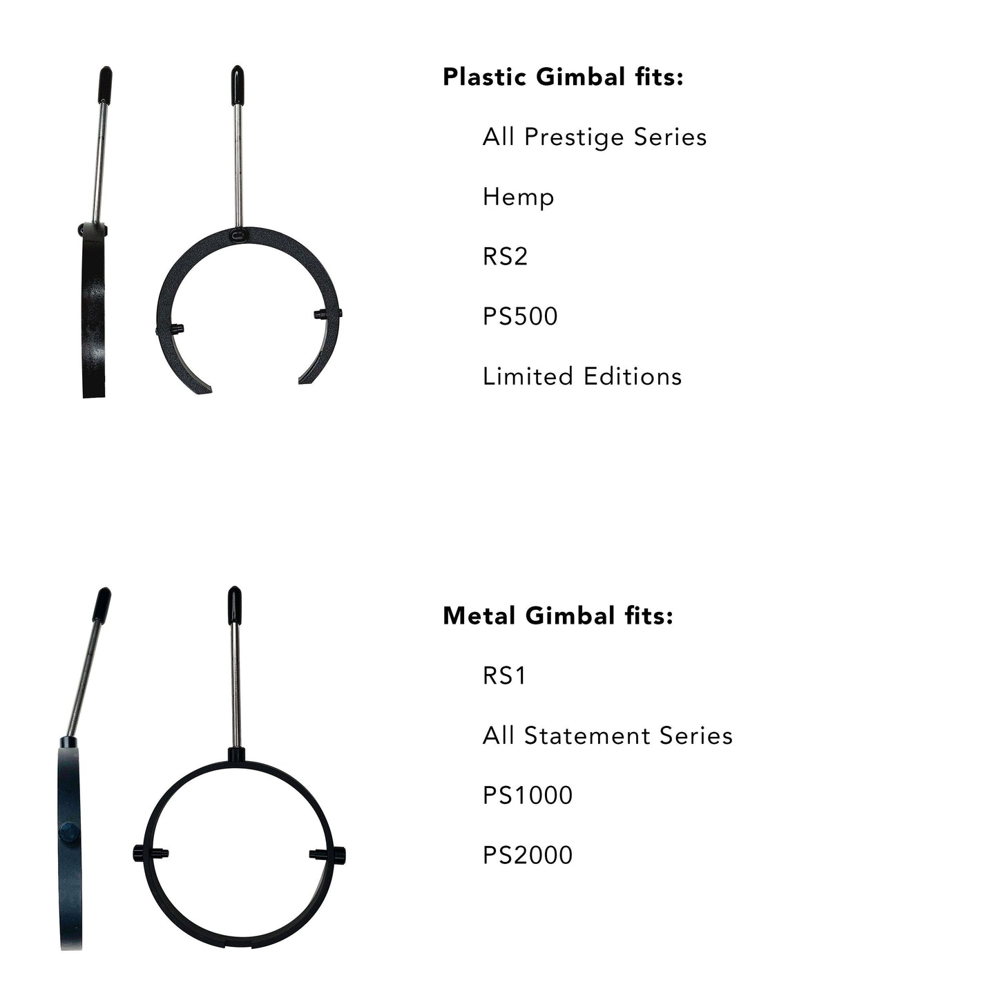 Warranty Metal Gimbal Ring